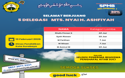 Seleksi penerima beasiswa penghafal kitab suci